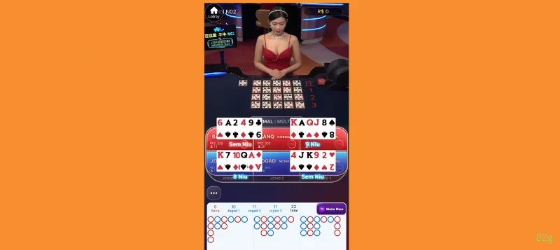 Fortune Tiger - RTP 96.81%